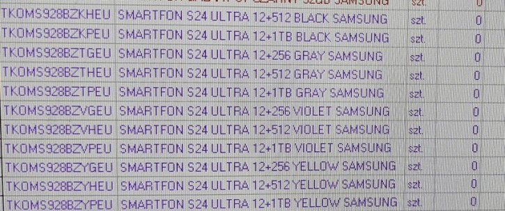 !    Samsung Galaxy S24, S24+  S24 Ultra