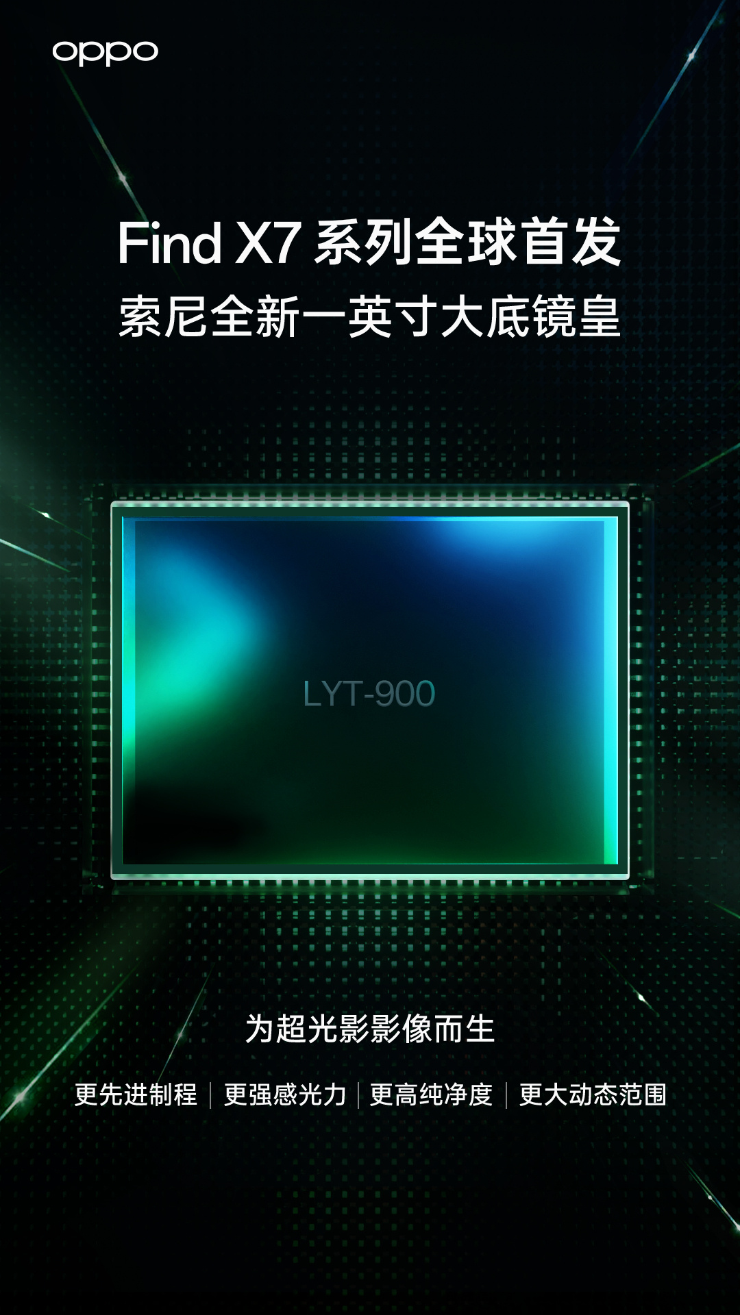 OPPO подтвердила сенсор LYT-900 в Find X7 Ultra и отказалась от X7 Pro