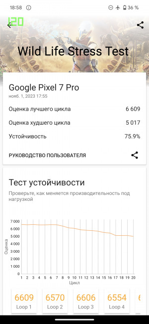 Обзор Pixel 8 и Pixel 8 Pro: очень много нейросетей