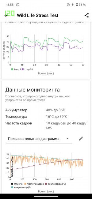 Обзор Pixel 8 и Pixel 8 Pro: очень много нейросетей