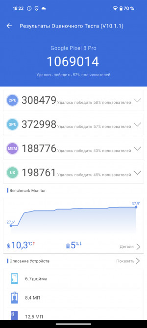 Обзор Pixel 8 и Pixel 8 Pro: очень много нейросетей