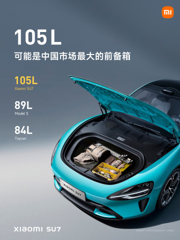 Анонс Xiaomi SU7 – бесценный автомобиль мечты?