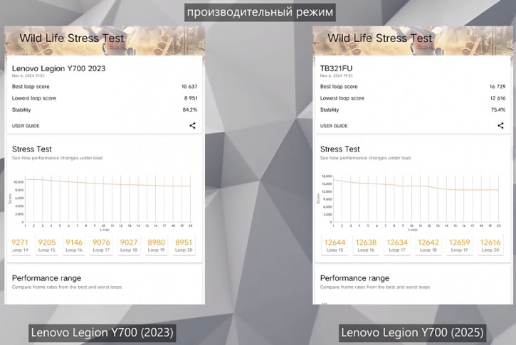  Lenovo Legion Y700 (2025):  