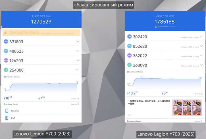 Lenovo Legion Y700 (2025):  