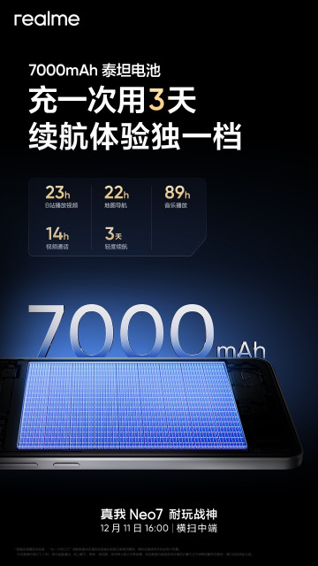 Realme Neo 7      