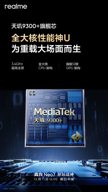   Realme Neo 7:  ,  