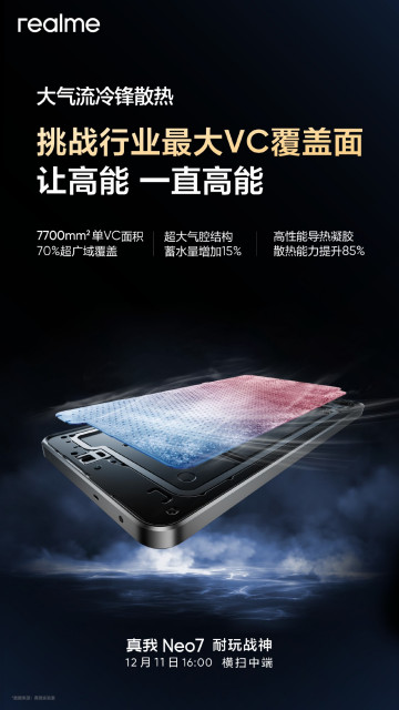   Realme Neo 7:  ,  