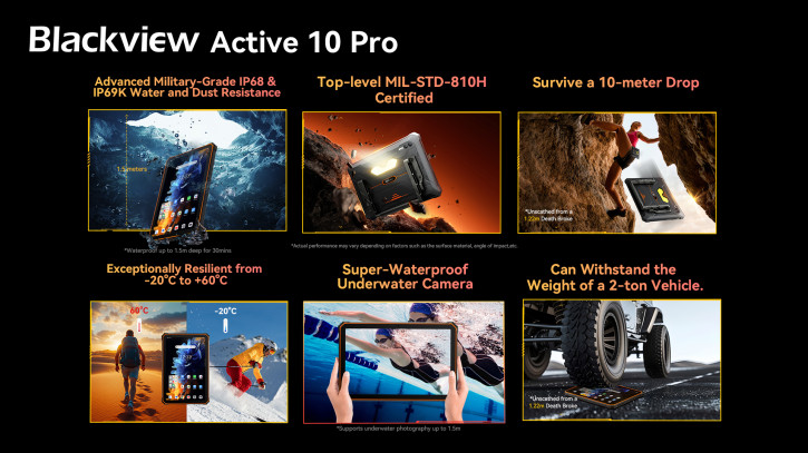 Blackview Active 10 Pro -    30 000   Harman
