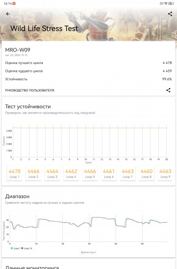  Huawei MatePad Pro 12.2 PaperMatte Edition:  