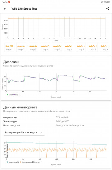  Huawei MatePad Pro 12.2 PaperMatte Edition:  