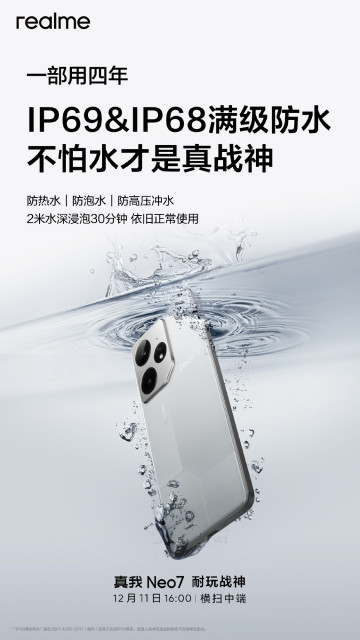      :   Realme Neo 7