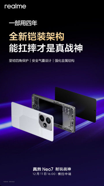     :   Realme Neo 7
