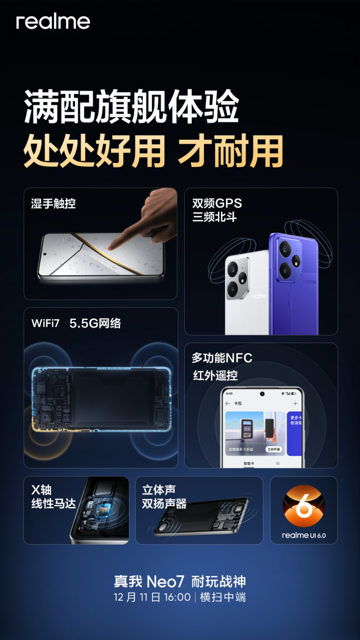      :   Realme Neo 7
