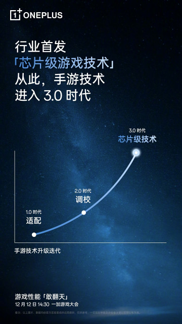  OnePlus  ,     