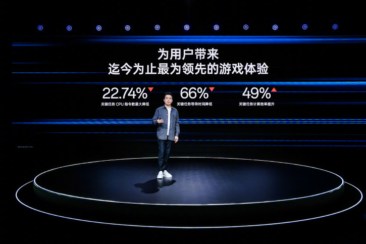  OnePlus Fengchi Game Core       ?