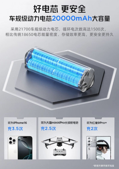 Red Magic Deuterium Energy Bar: 165-   20 000 