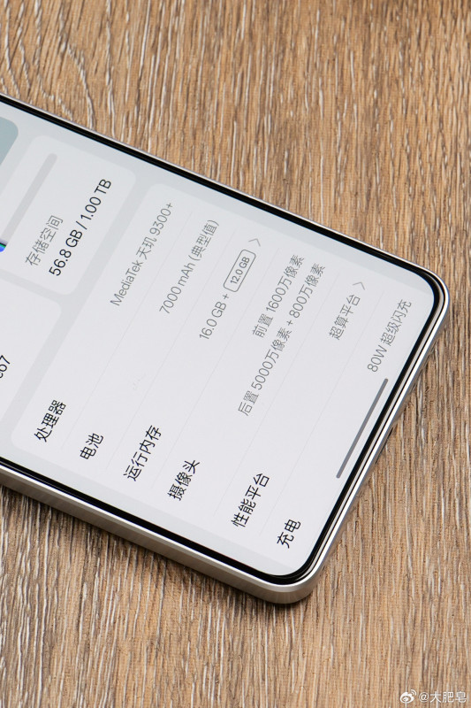 Realme Neo 7       