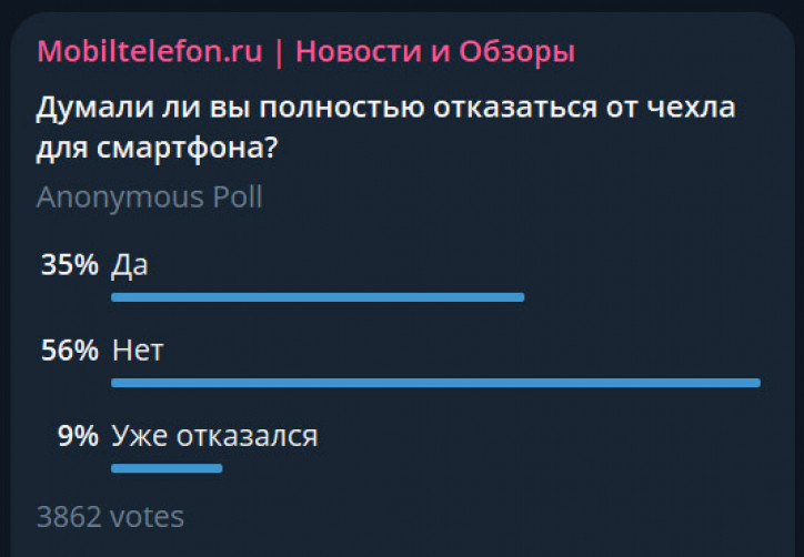  ,  :        ?