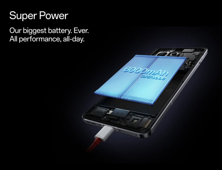  OnePlus    OnePlus 13R