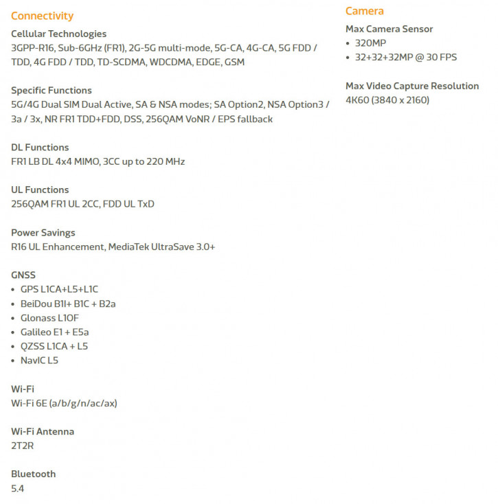 Анонс MediaTek Dimensity 8400 – 