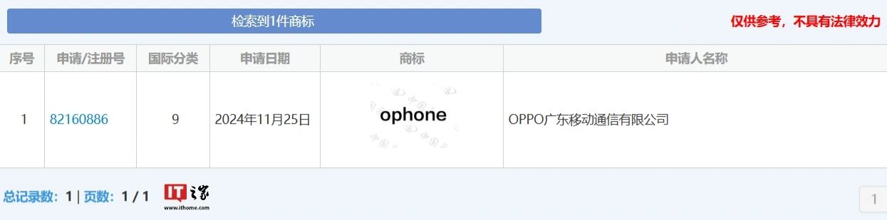 OPPO     OPhone:  ?