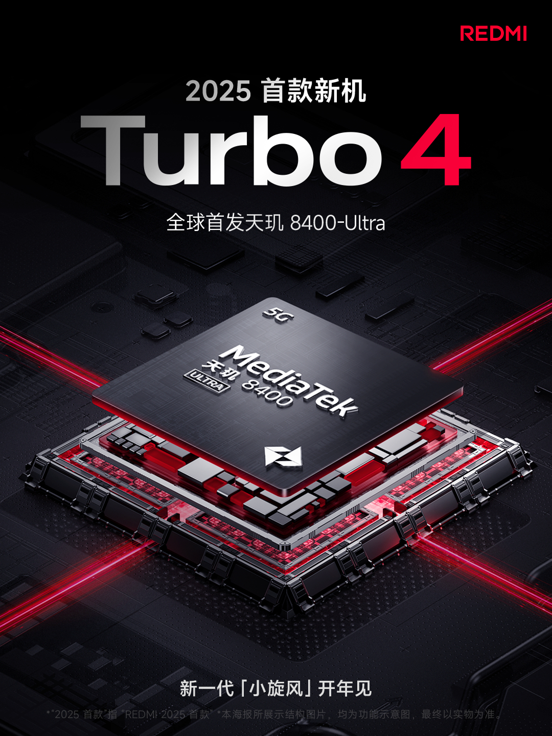 Redmi всё! Анонс Xiaomi Redmi Turbo 4 отложен на 2025 год