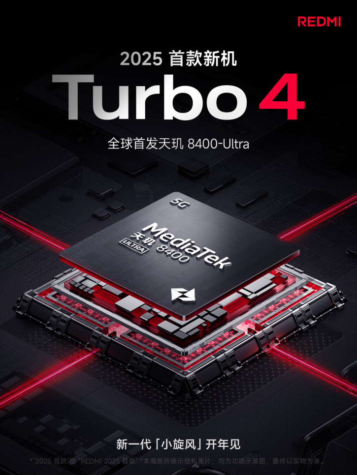 Redmi !  Xiaomi Redmi Turbo 4   2025 