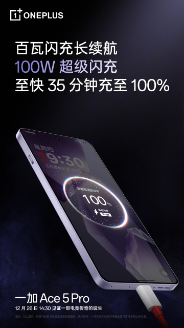 Зарядка играм не помеха! Секреты системы питания OnePlus Ace 5 Pro
