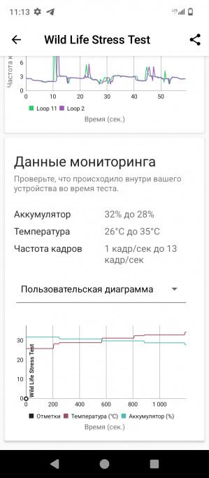  Meizu mblu 21:   ?
