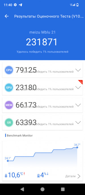  Meizu mblu 21:   ?