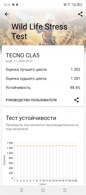 Обзор Tecno Camon 30S: прощай, Helio G99!