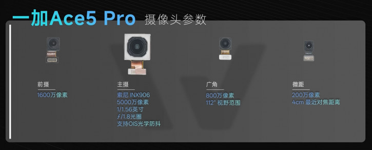 OnePlus Ace 5 Pro   :    -
