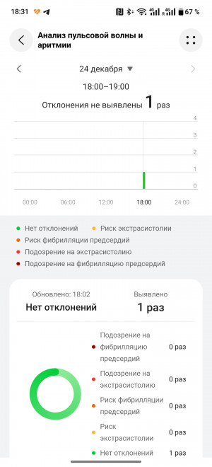  - Huawei Watch Ultimate:   Huawei