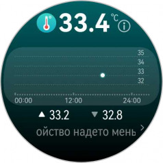  - Huawei Watch Ultimate:   Huawei