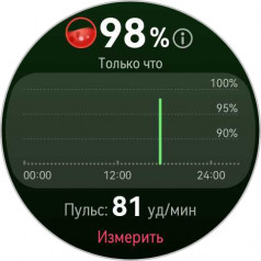  - Huawei Watch Ultimate:   Huawei