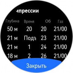  - Huawei Watch Ultimate:   Huawei