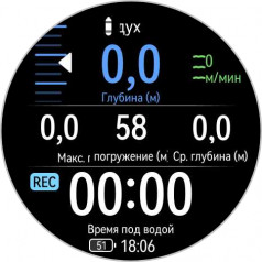  - Huawei Watch Ultimate:   Huawei
