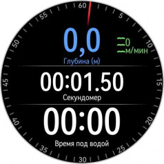  - Huawei Watch Ultimate:   Huawei