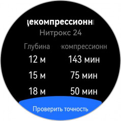  - Huawei Watch Ultimate:   Huawei
