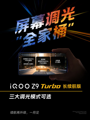 Больше официальных деталей по IQOO Z9 Turbo (+ видео)
