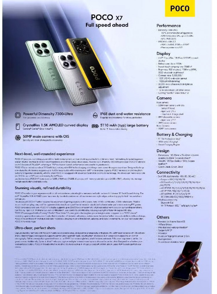   POCO X7 Pro    POCO X7