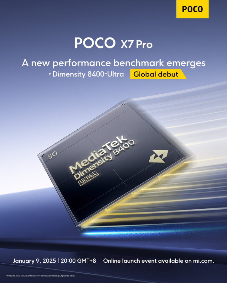 : POCO X7 Pro -    MediaTek Dimensity 8400