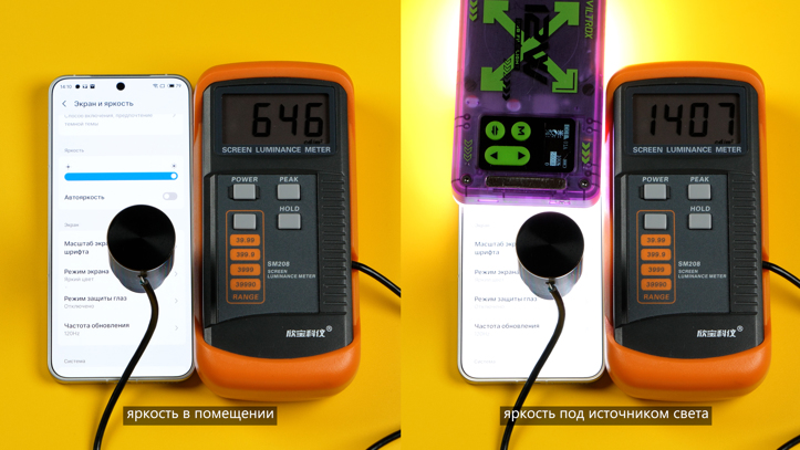 Обзор Meizu 22: главный сюрприз года