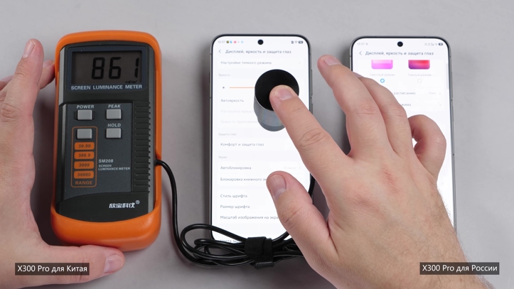 Обзор vivo X300 Pro для России и Китая: в чем разница?