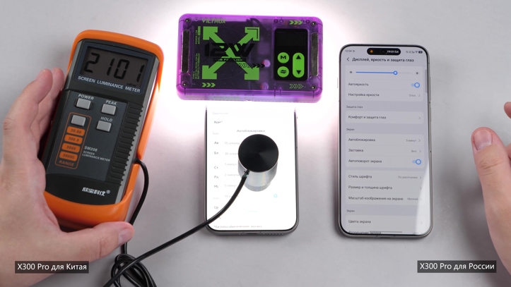 Обзор vivo X300 Pro для России и Китая: в чем разница?