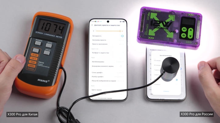 Обзор vivo X300 Pro для России и Китая: в чем разница?