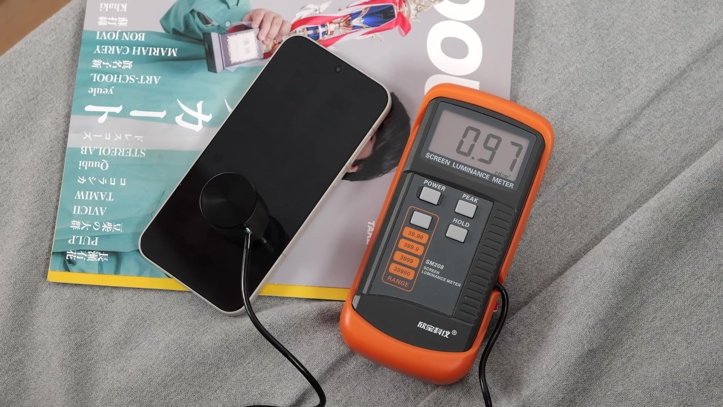 Обзор OnePlus 15: самый оптимальный смартфон года?