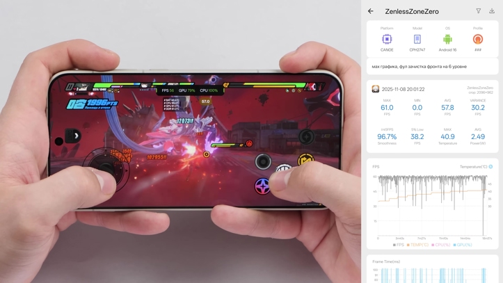 Обзор OnePlus 15: самый оптимальный смартфон года?
