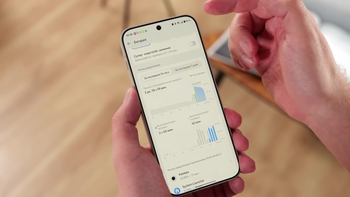 Обзор OnePlus 15: самый оптимальный смартфон года?