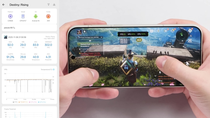 Обзор OnePlus 15: самый оптимальный смартфон года?